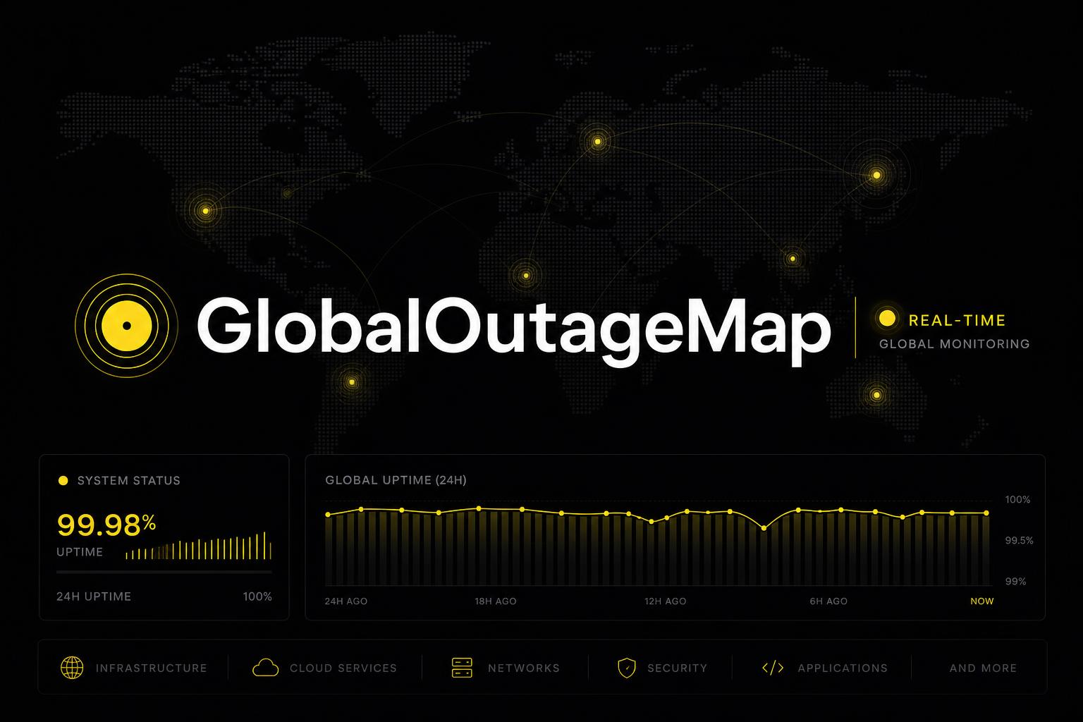 GlobalOutageMap — Real-time service outage tracking